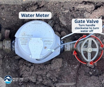 Gate Valve Operation